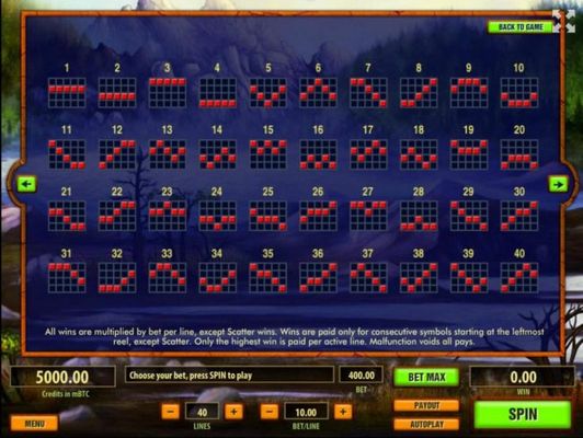 Payline Diagrams 1-40. All wins are multiplied by the bet per line, except scatter wins. Wins are paid only for consecutive symbols starting at the leftmost reel except scatter. Only the highest win is paid per active line.