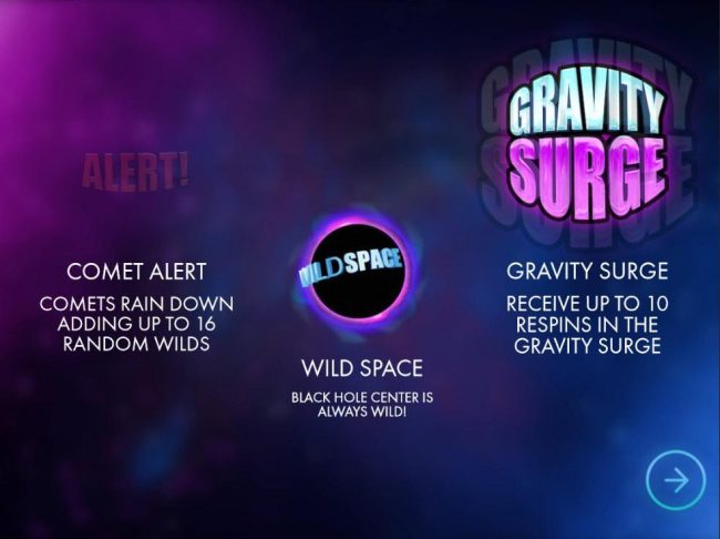Game features include: Comet Alert adding up to 16 random wilds and Gravity Surge awards up to 16 re-spins.