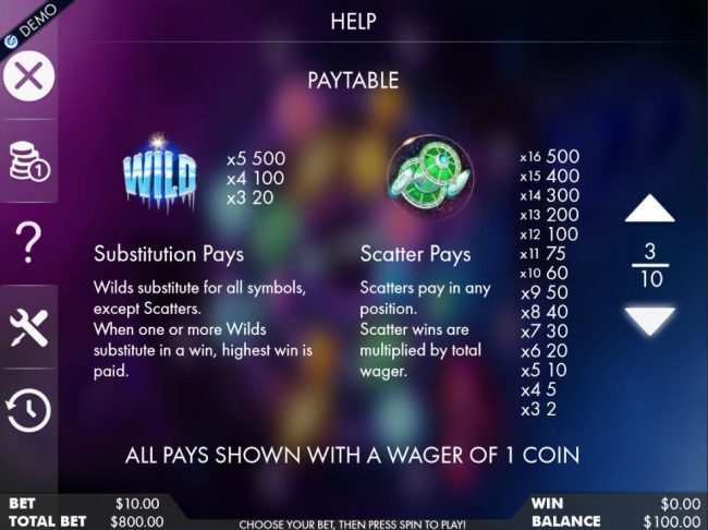 Wilds substitute for all symbols, except scatters. When one or more wilds substitute in a win, highest win is paid. Scatters pay in any position. Scatters wins are multiplied by total wager.