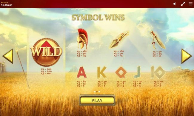 Slot game symbols paytable.