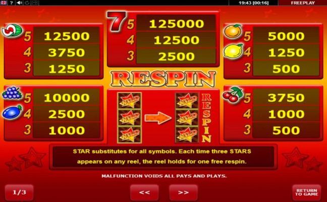 Paytable