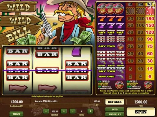 Any BAR symbols triggers a 1,500.00 payout.
