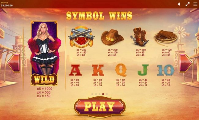 Slot game symbols paytable.