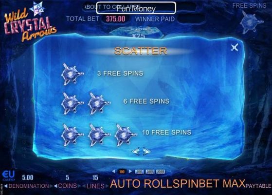 Scatter Paytable - Free Spins