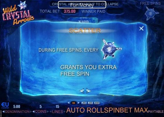 During free spins, every scatter symbol grants you extra free spin.