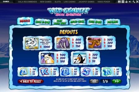 slot game symbols paytable