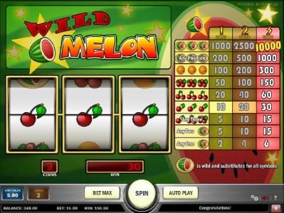 three cherry symbols triggers a 30 coin jackpot