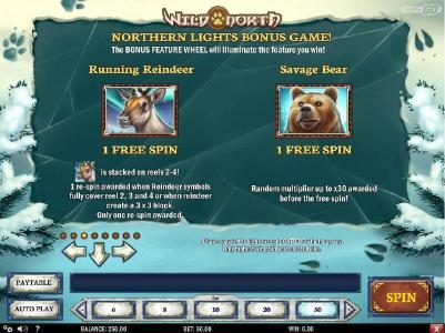 Northern Lights Bonus game Rules - Runnung Reindeer and Savage Bear