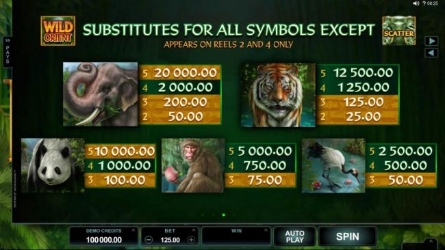 High value slot game symbols paytable - symbols include an elephant, a tiger, a panda, a monkey and a bird.
