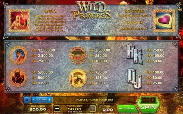 Slot game symbols paytable