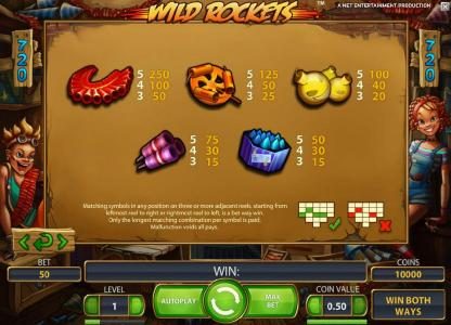 slot game symbols paytable