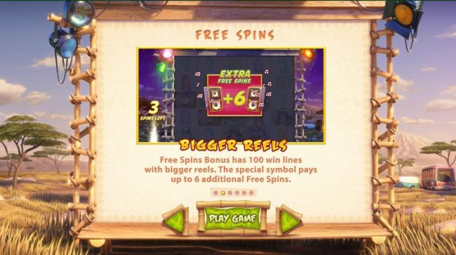 Free Spins bonus has 100 win lines with bigger reels. The special symbol pays up to 6 additional free spins.