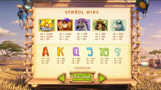 Slot game symbols paytable - The highest value symbol on the reels is the wild symbol and a five of a kind will pay 4000x your line stake.