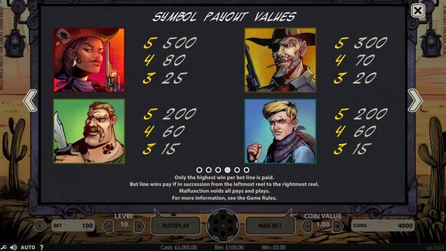 High value slot game symbols paytable