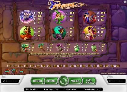 slot game symbols paytable and payline diagrams