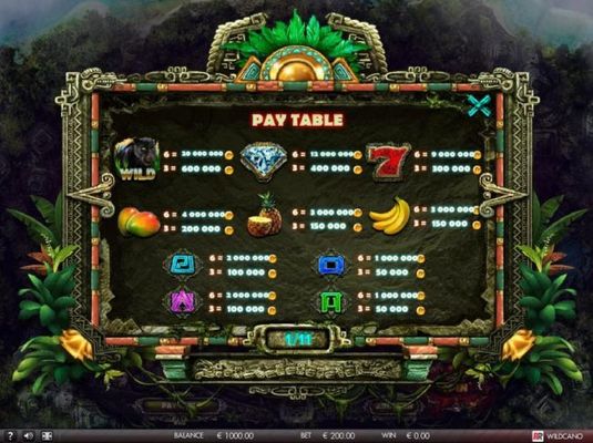 Slot game symbols paytable.