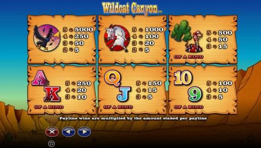 Slot game symbols paytable