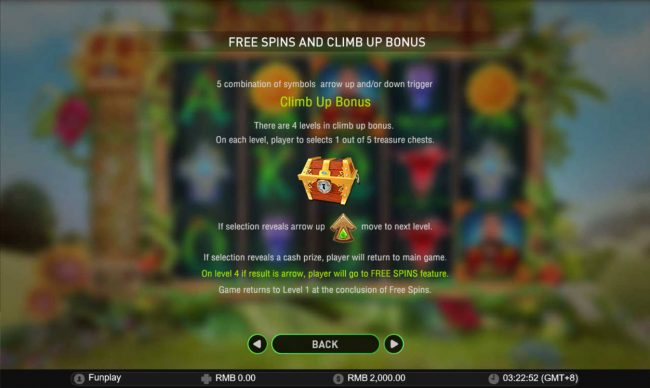 Free Spins Bonus Game Rules