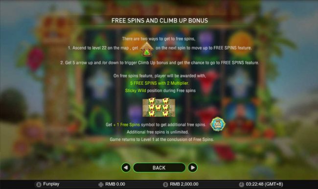 Free Spins Bonus Game Rules