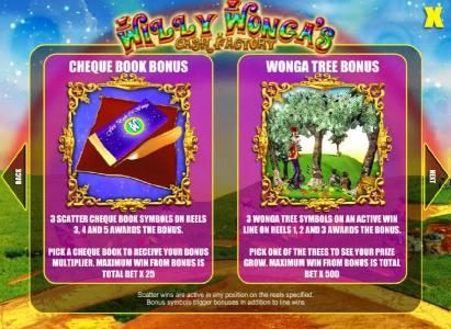 Cheque Book Bonus and Wonga Tree Bonus game rules