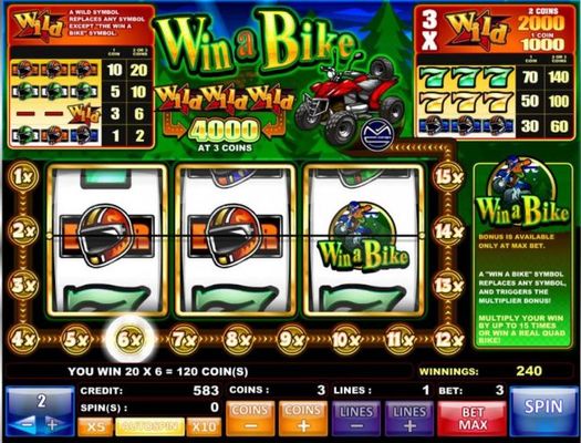 Landing a Win a Bike symbol on the payline while playing max bet triggers the Multiplier Bonus