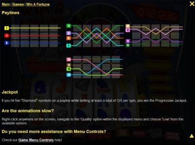 Payline Diagrams