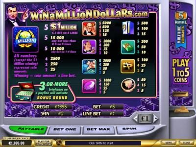 Slot game symbols paytable