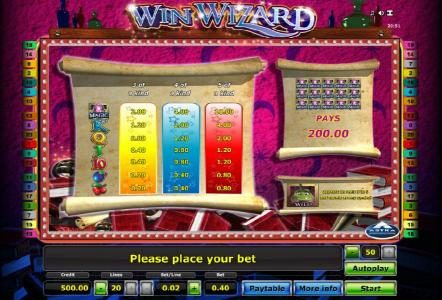 slot game sysmbols paytable