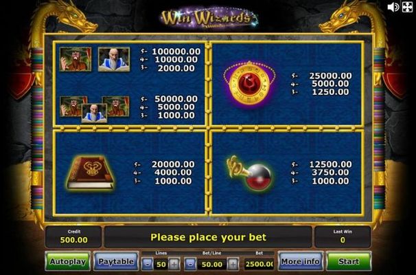 High value slot game symbols paytable