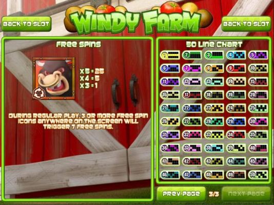 Free Spins - During regular play, 3 or more free spin icons anywhere on the screen will trigger 7 free spins.