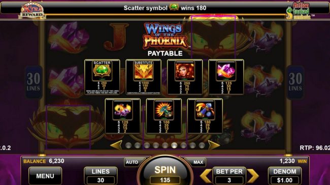 High value slot game symbols paytable.