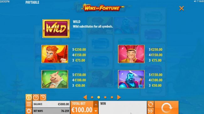 High value slot game symbols paytable.