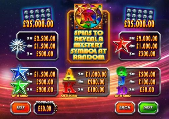 Slot game symbols paytable