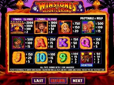 Slot game symbols paytable