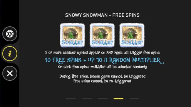 Free Spins Rules