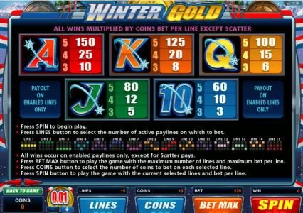 Slot game symbols paytable and payline diagrams