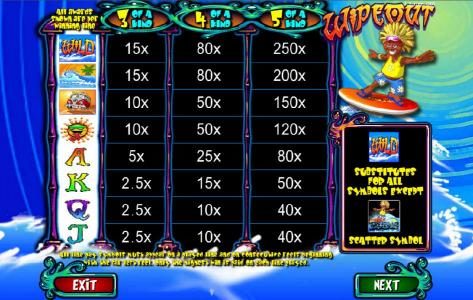 slot game symbols paytable