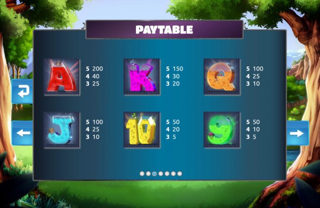 Low Value Symbols