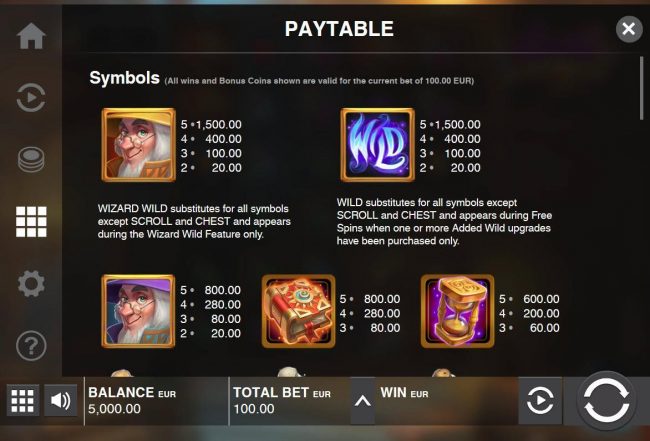 High value slot game symbols paytable