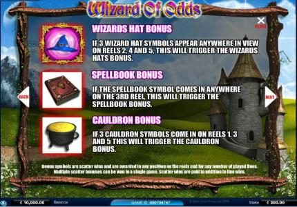 Wizard hat Bonus, Spellbook Bonus and Cauldron Bonus