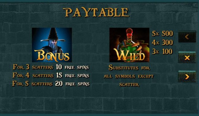 Wild and Scatter Symbols Rules and Pays