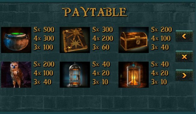 High value slot game symbols paytable