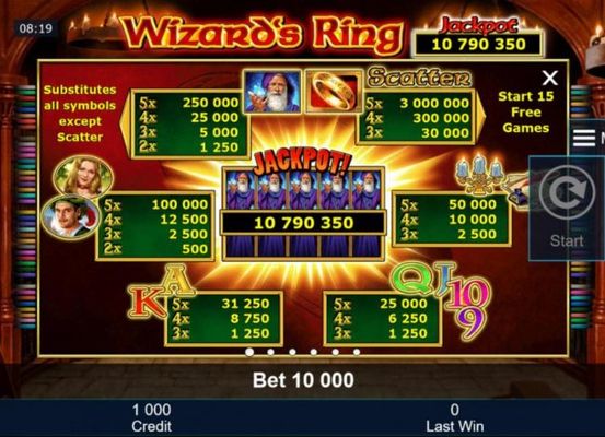 Slot game symbols paytable