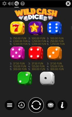 Paytable