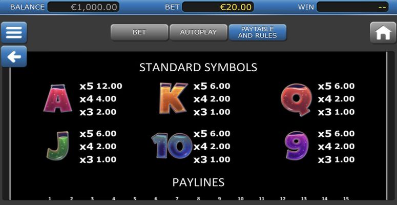 Low Value Symbols Paytable