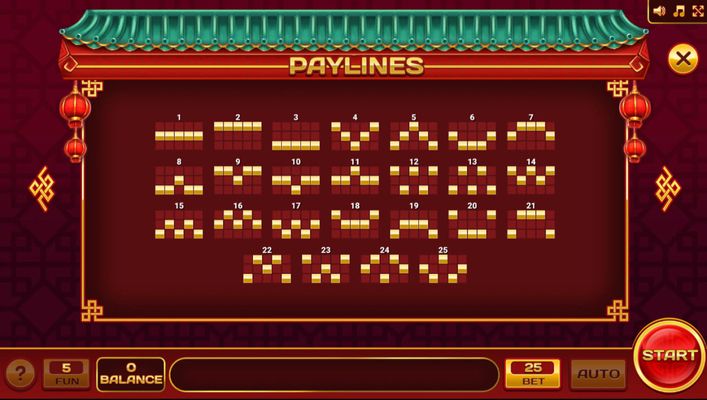 Paylines 1-25