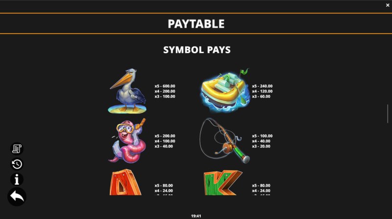 High Value Symbols Paytable