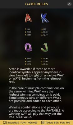 Low Value Symbols Paytable