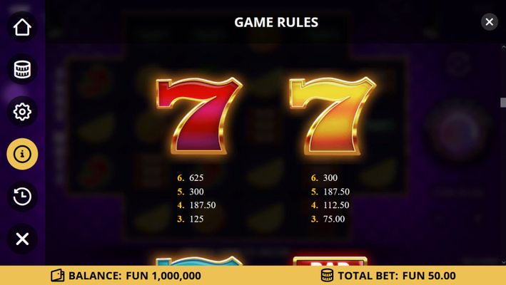 High Value Symbols Paytable