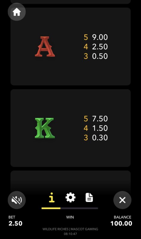 Low Value Symbols Paytable